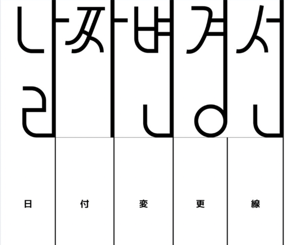 날짜변경선 | 이노우에 유카리, 나가타 코스케, 반재하, 최가영, 미학관
